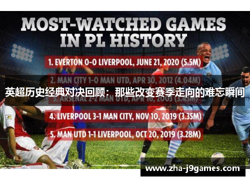 英超历史经典对决回顾:那些改变赛季走向的难忘瞬间 英超历史经典对决回顾:那些改变赛季走向的难忘瞬间