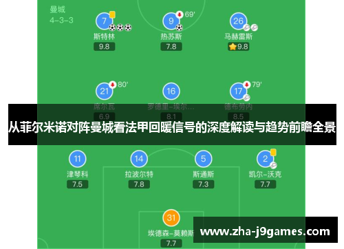 从菲尔米诺对阵曼城看法甲回暖信号的深度解读与趋势前瞻全景 从菲尔米诺对阵曼城看法甲回暖信号的深度解读与趋势前瞻全景