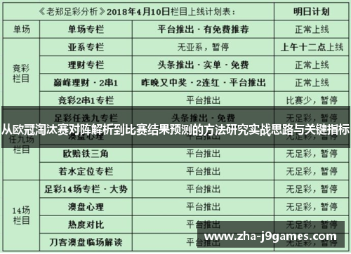 从欧冠淘汰赛对阵解析到比赛结果预测的方法研究实战思路与关键指标