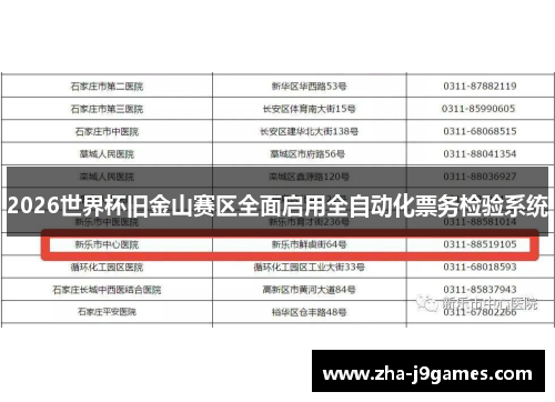 2026世界杯旧金山赛区全面启用全自动化票务检验系统 2026世界杯旧金山赛区全面启用全自动化票务检验系统