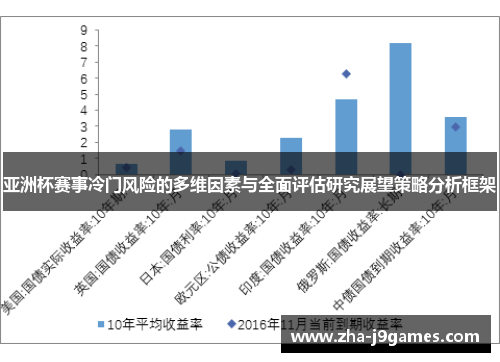 亚洲杯赛事冷门风险的多维因素与全面评估研究展望策略分析框架