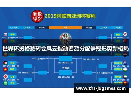 世界杯资格赛转会风云搅动名额分配争冠形势新格局