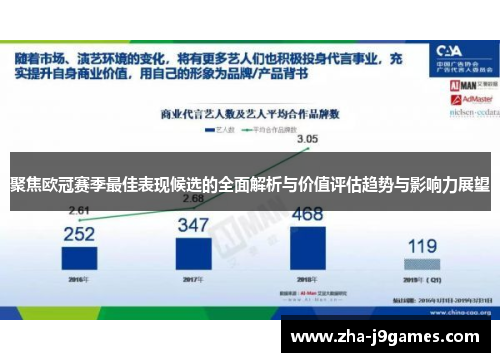 聚焦欧冠赛季最佳表现候选的全面解析与价值评估趋势与影响力展望